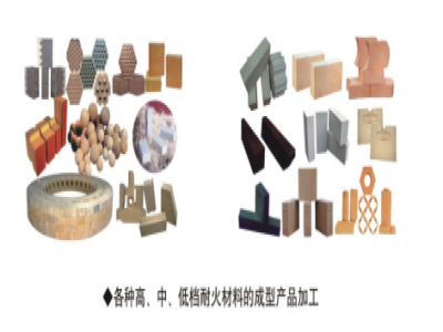 粉末成型技術(shù)應(yīng)用在哪些領(lǐng)域？